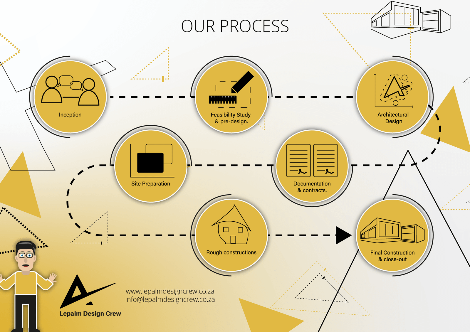 Le Palm Design Crew- process poster-12-min